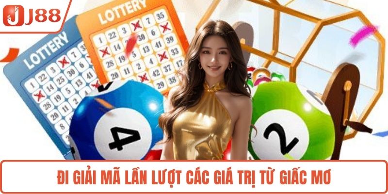 Đi giải mã lần lượt các giá trị từ giấc mơ
