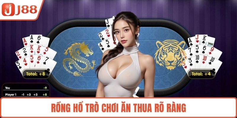 Rồng Hổ trò chơi ăn thua rõ ràng