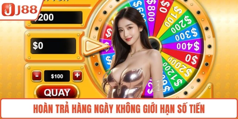 Hoàn trả hàng ngày không giới hạn số tiền